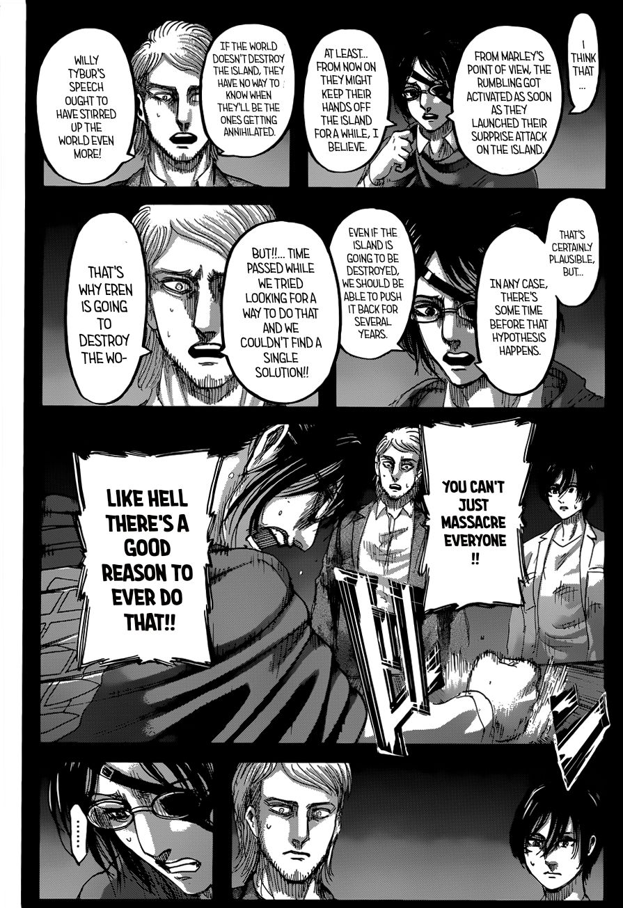 Read Shingeki no Kyojin Manga Online
