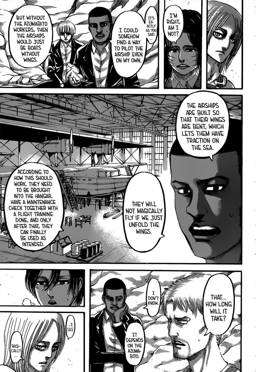 Read Shingeki no Kyojin Manga Online