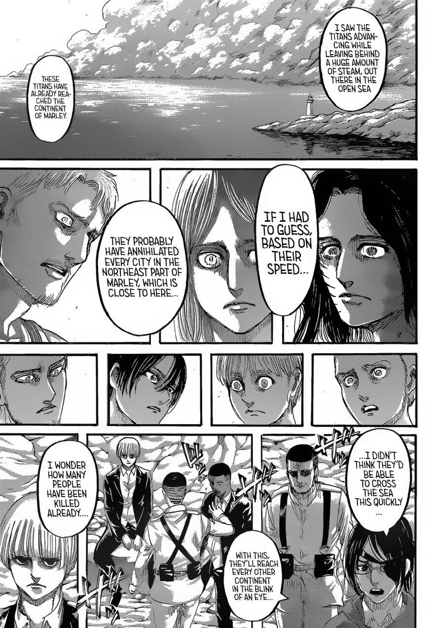 Read Shingeki no Kyojin Manga Online
