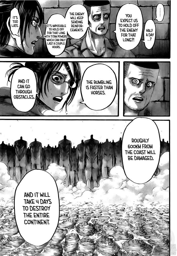Read Shingeki no Kyojin Manga Online