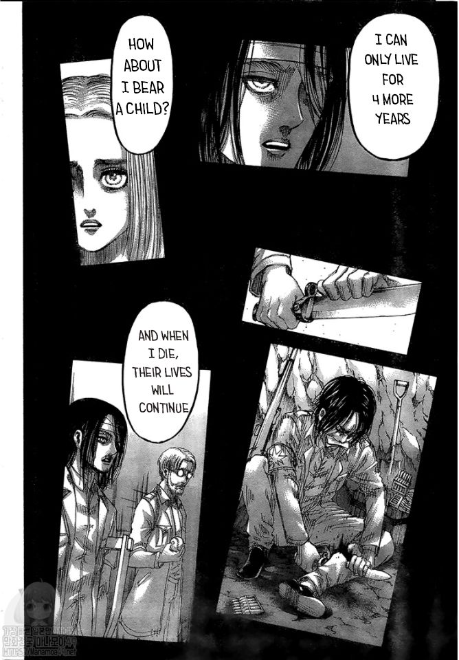 Read Shingeki no Kyojin Manga Online