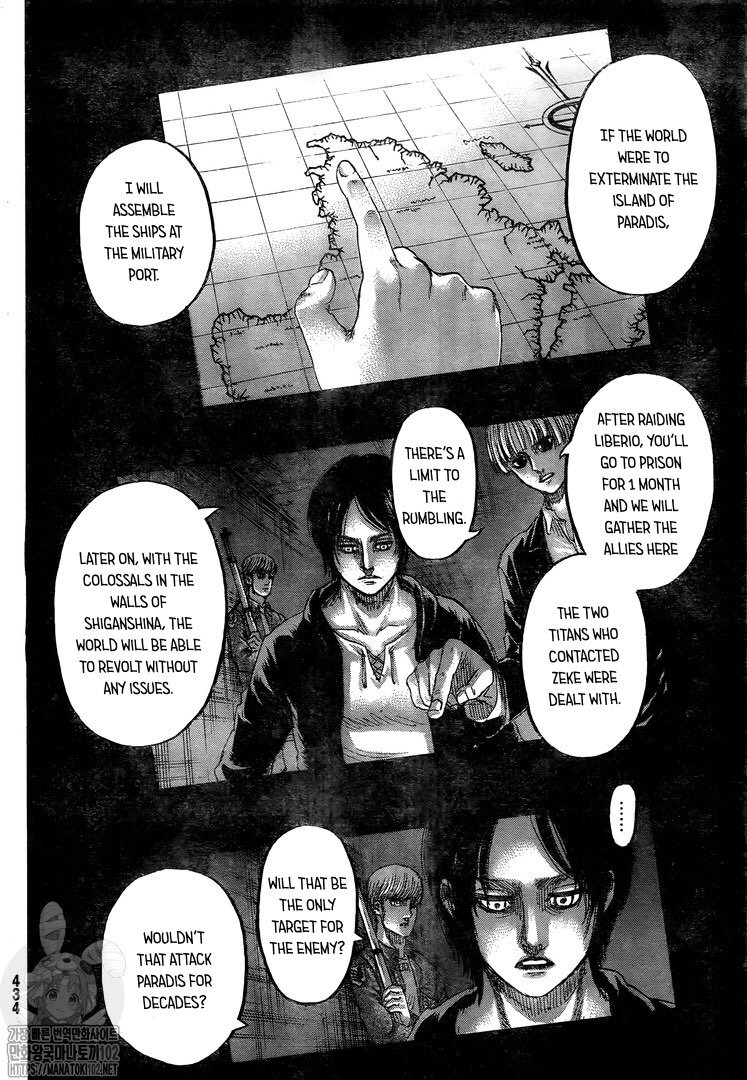 Read Shingeki no Kyojin Manga Online
