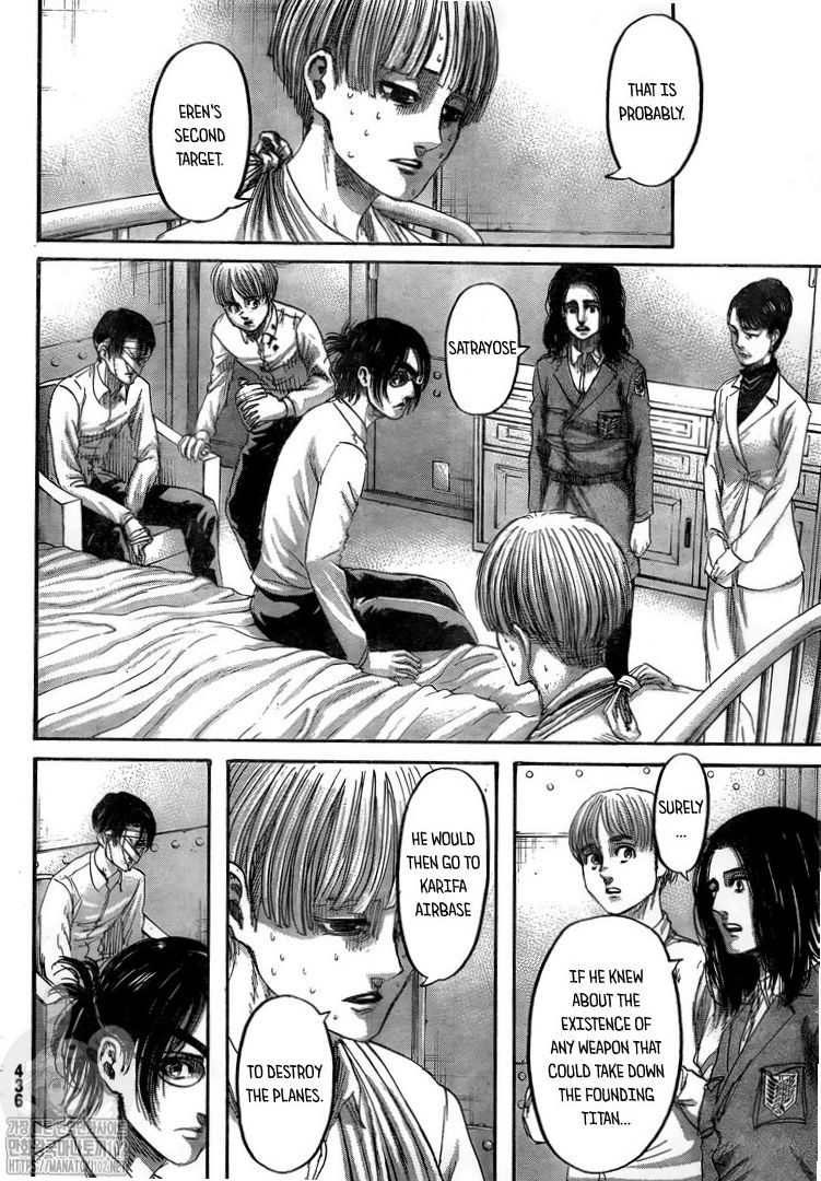 Read Shingeki no Kyojin Manga Online