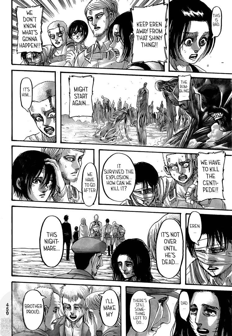 Read Shingeki no Kyojin Manga Online