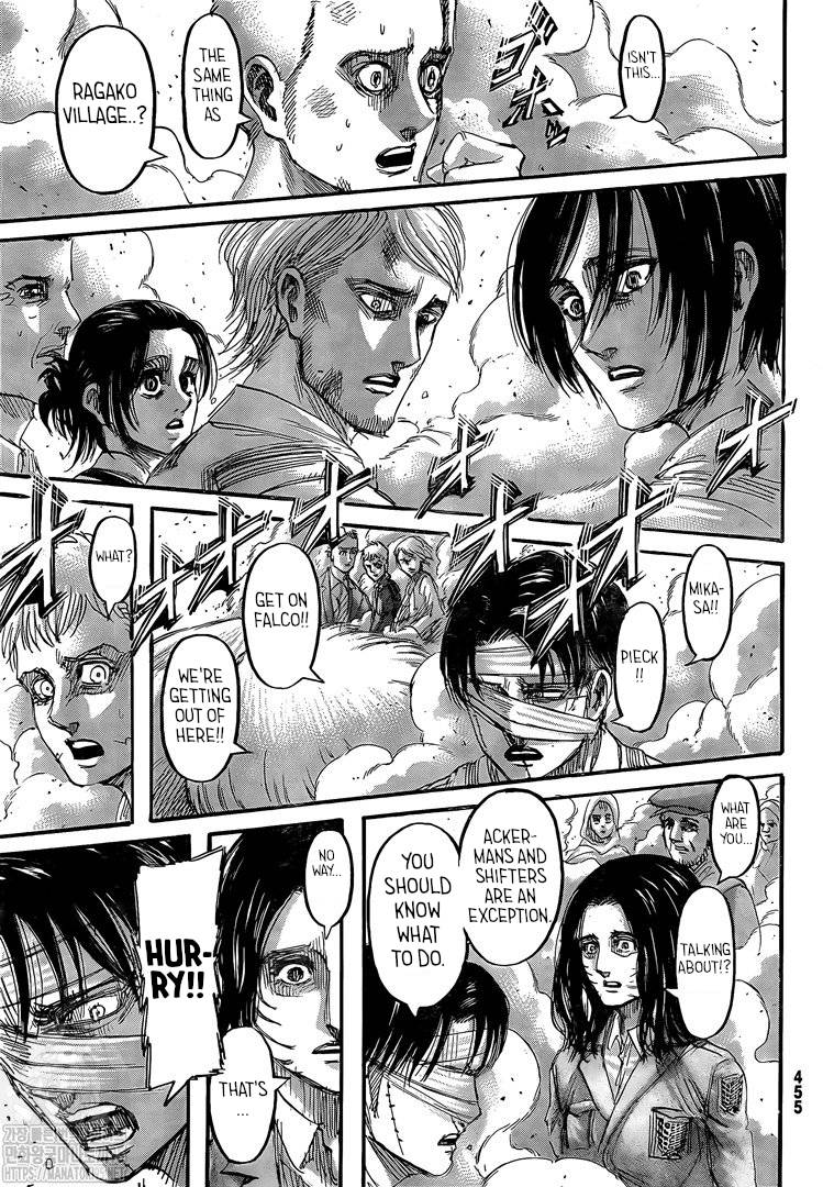 Read Shingeki no Kyojin Manga Online