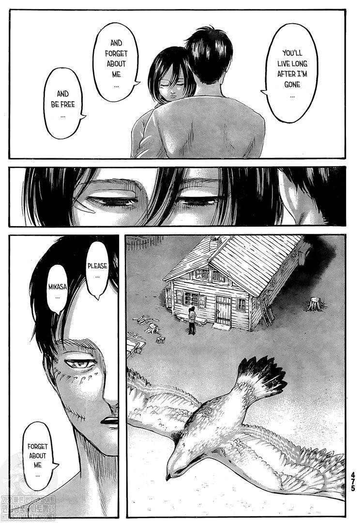Read Shingeki no Kyojin Manga Online