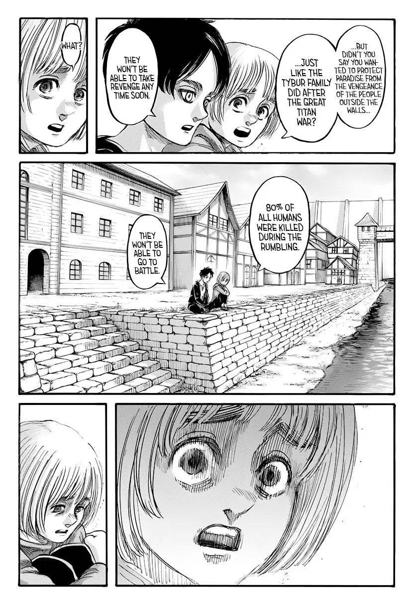 Read Shingeki no Kyojin Manga Online