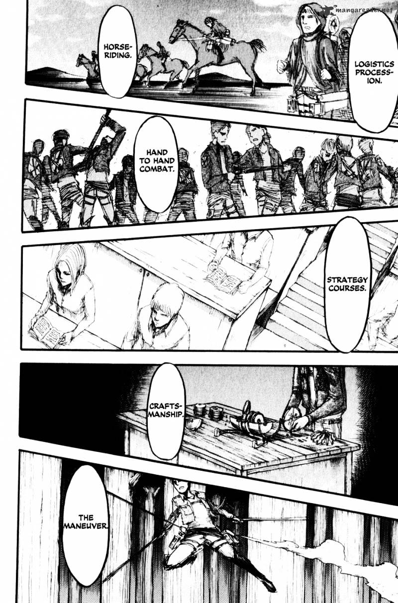 Read Shingeki no Kyojin Manga Online