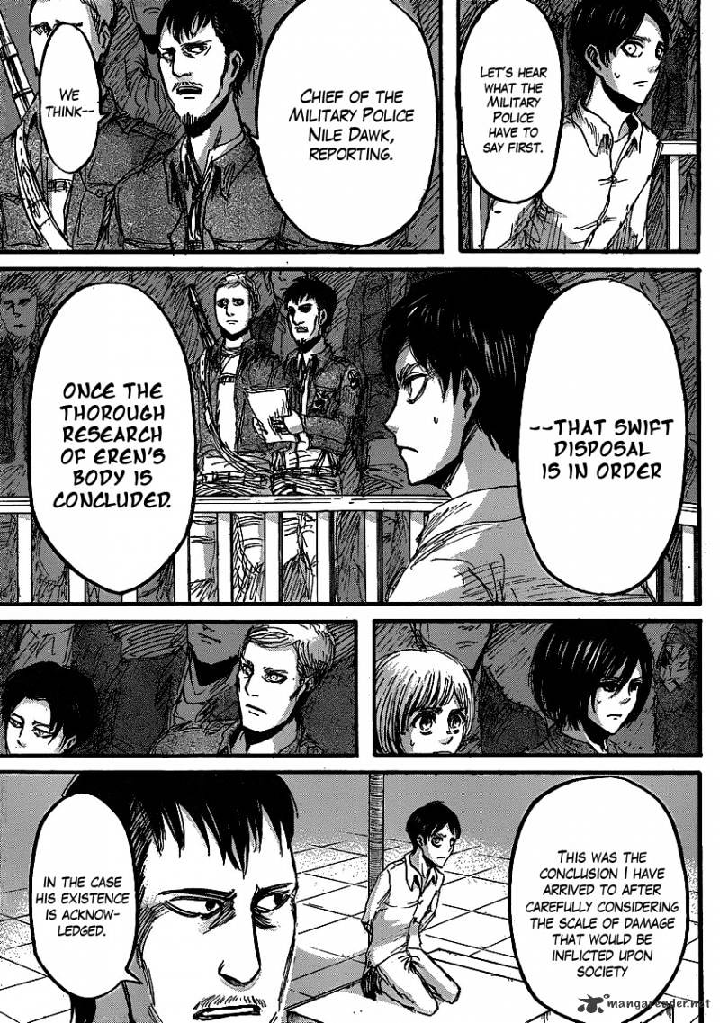 Read Shingeki no Kyojin Manga Online