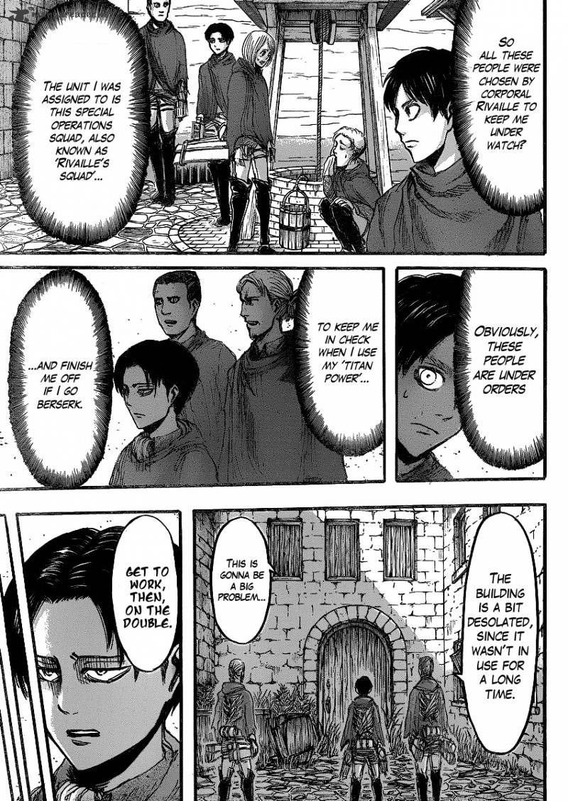 Read Shingeki no Kyojin Manga Online