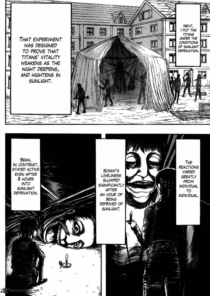 Read Shingeki no Kyojin Manga Online