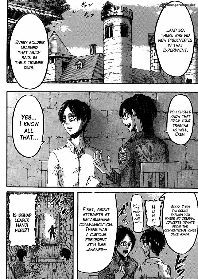 Read Shingeki no Kyojin Manga Online