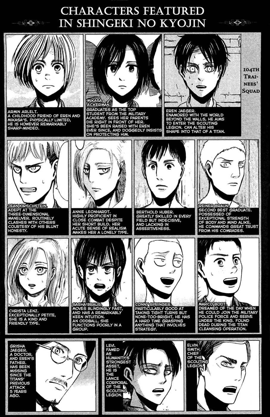 Read Shingeki no Kyojin Manga Online