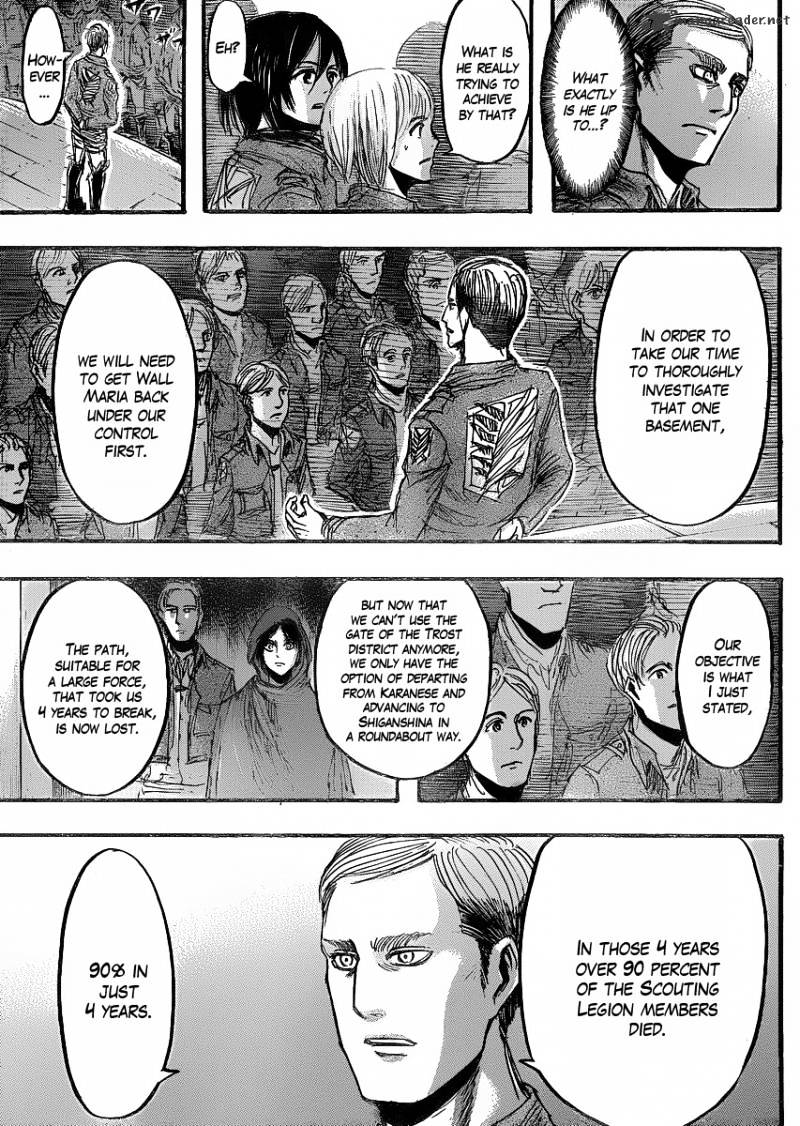 Read Shingeki no Kyojin Manga Online