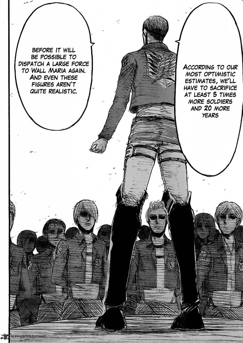 Read Shingeki no Kyojin Manga Online