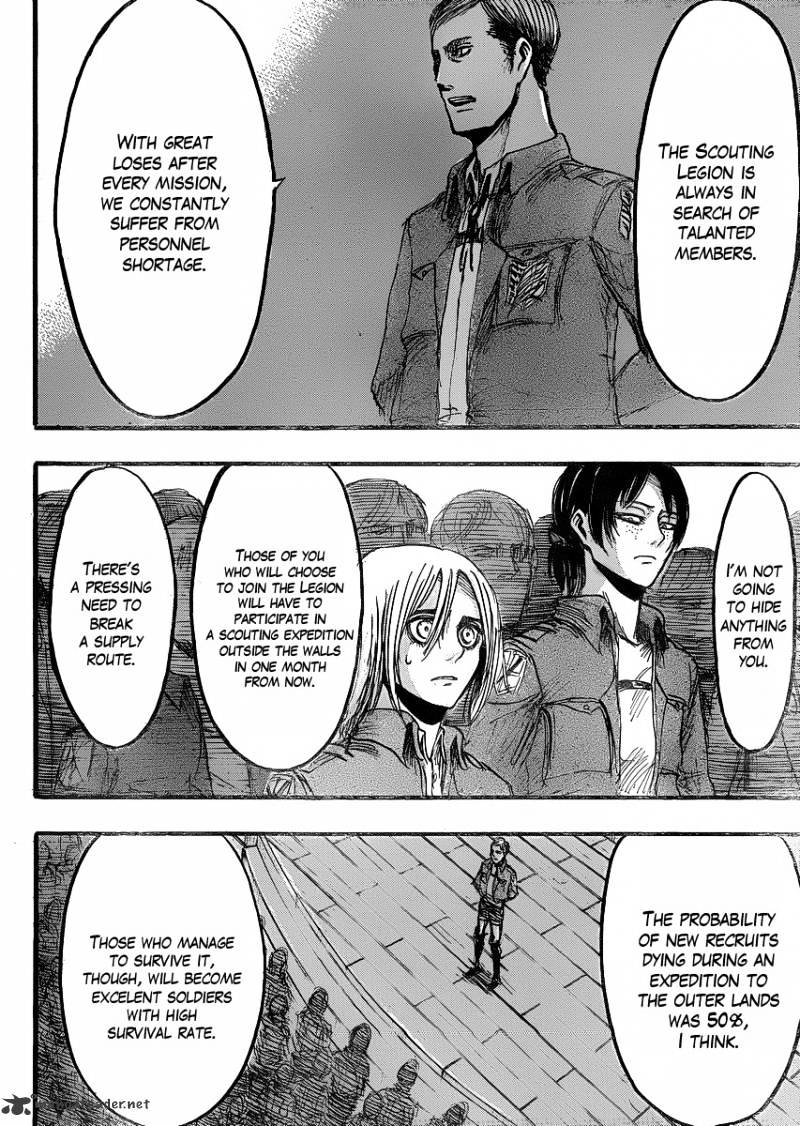Read Shingeki no Kyojin Manga Online