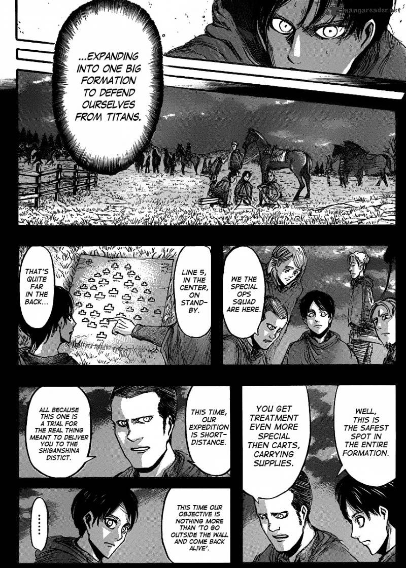 Read Shingeki no Kyojin Manga Online