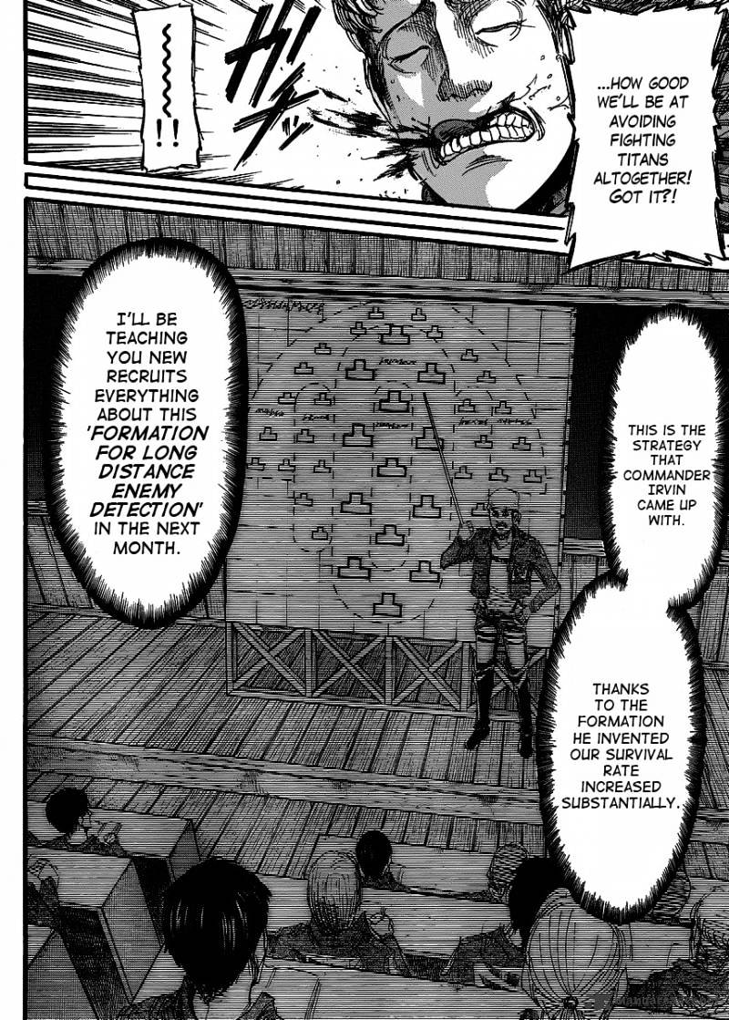 Read Shingeki no Kyojin Manga Online