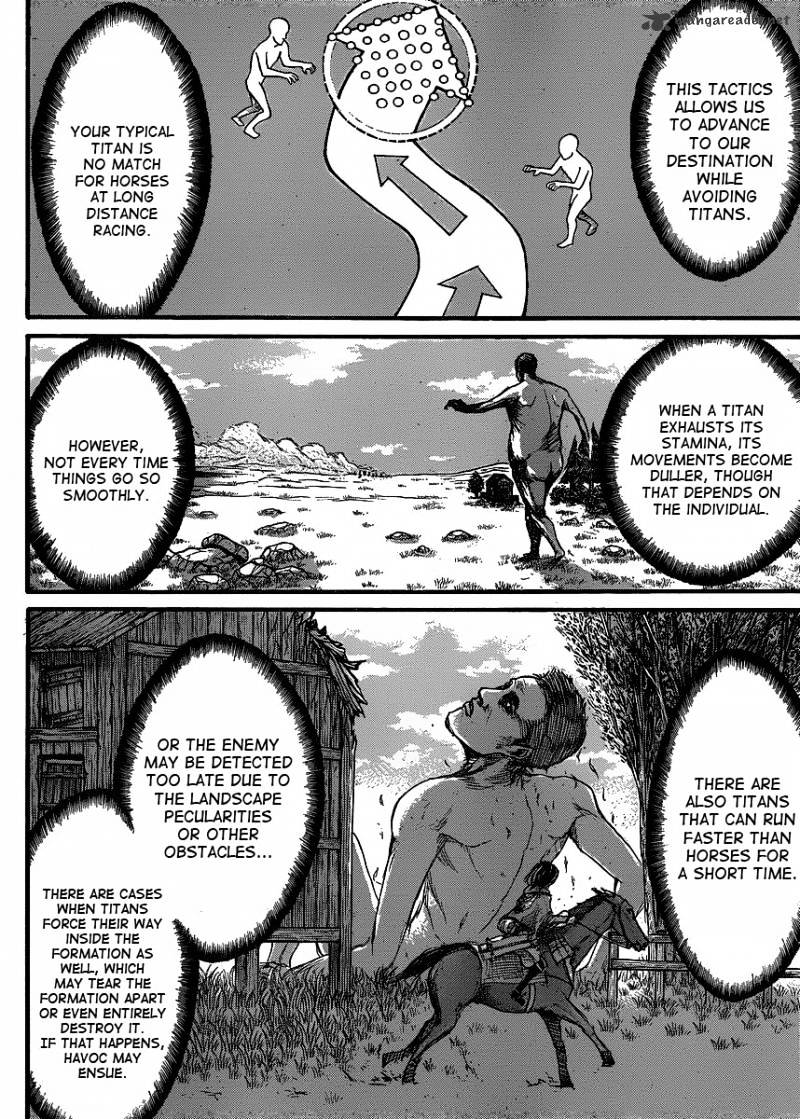 Read Shingeki no Kyojin Manga Online