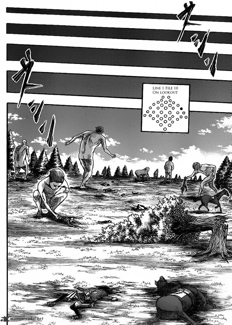 Read Shingeki no Kyojin Manga Online