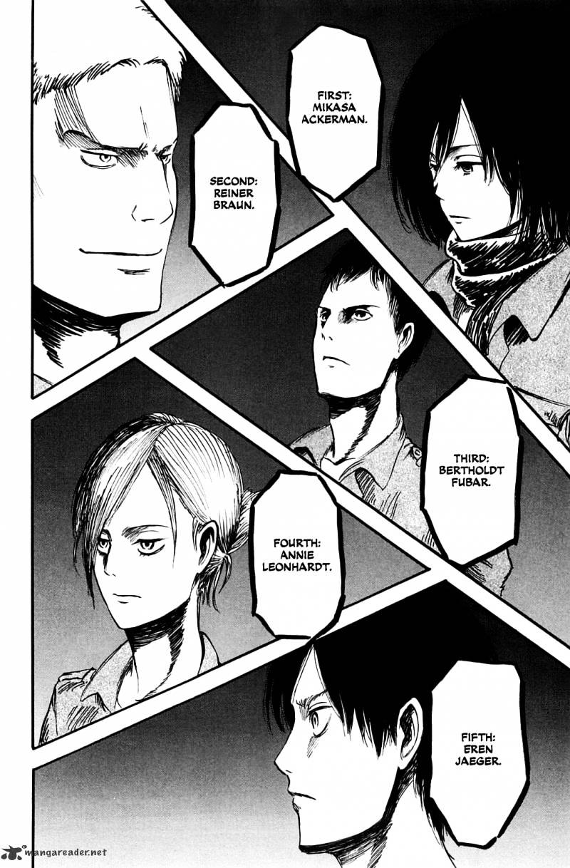 Read Shingeki no Kyojin Manga Online