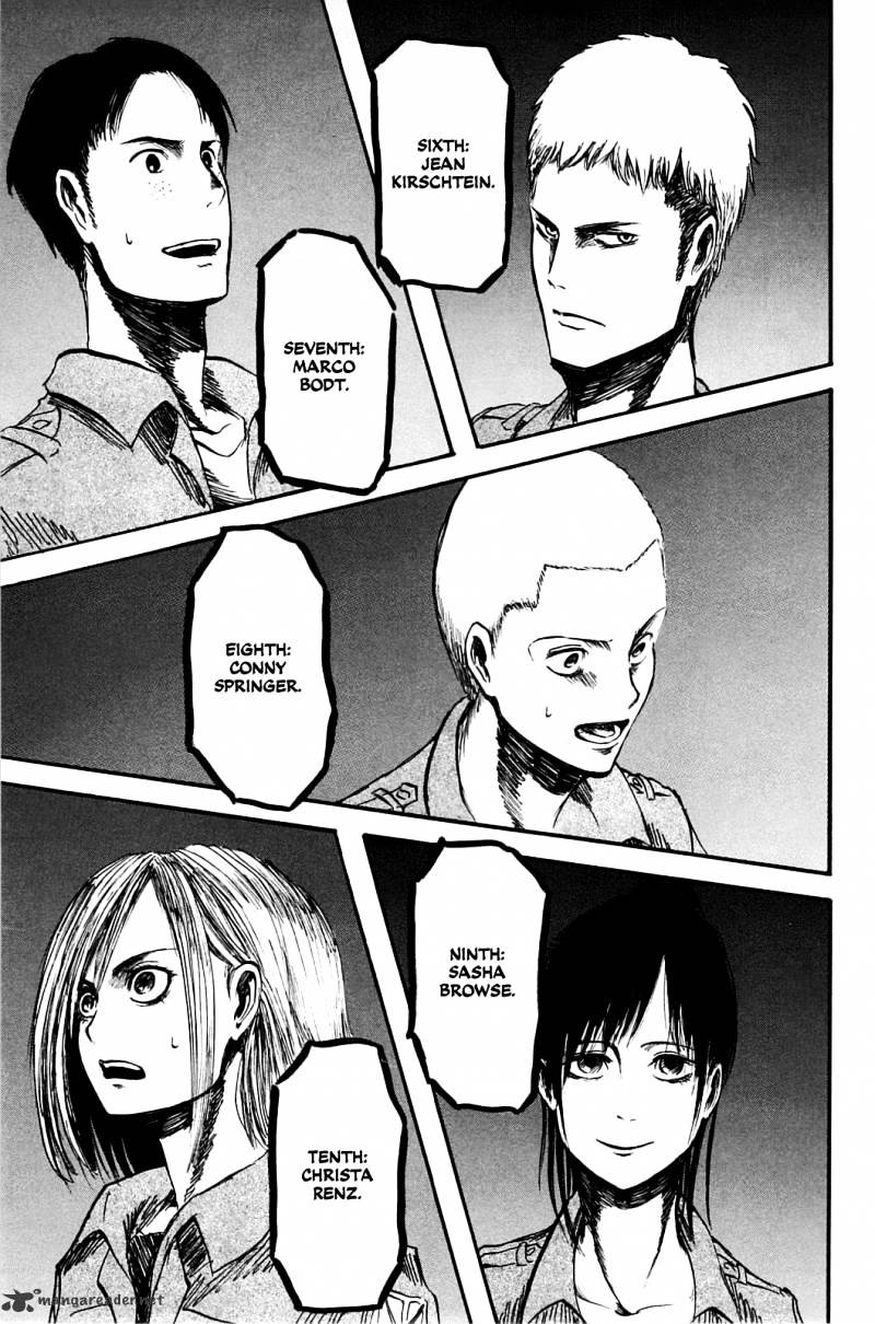 Read Shingeki no Kyojin Manga Online