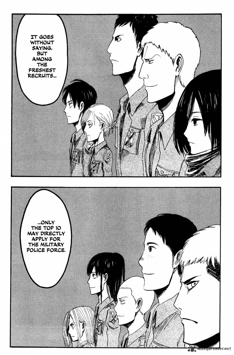 Read Shingeki no Kyojin Manga Online