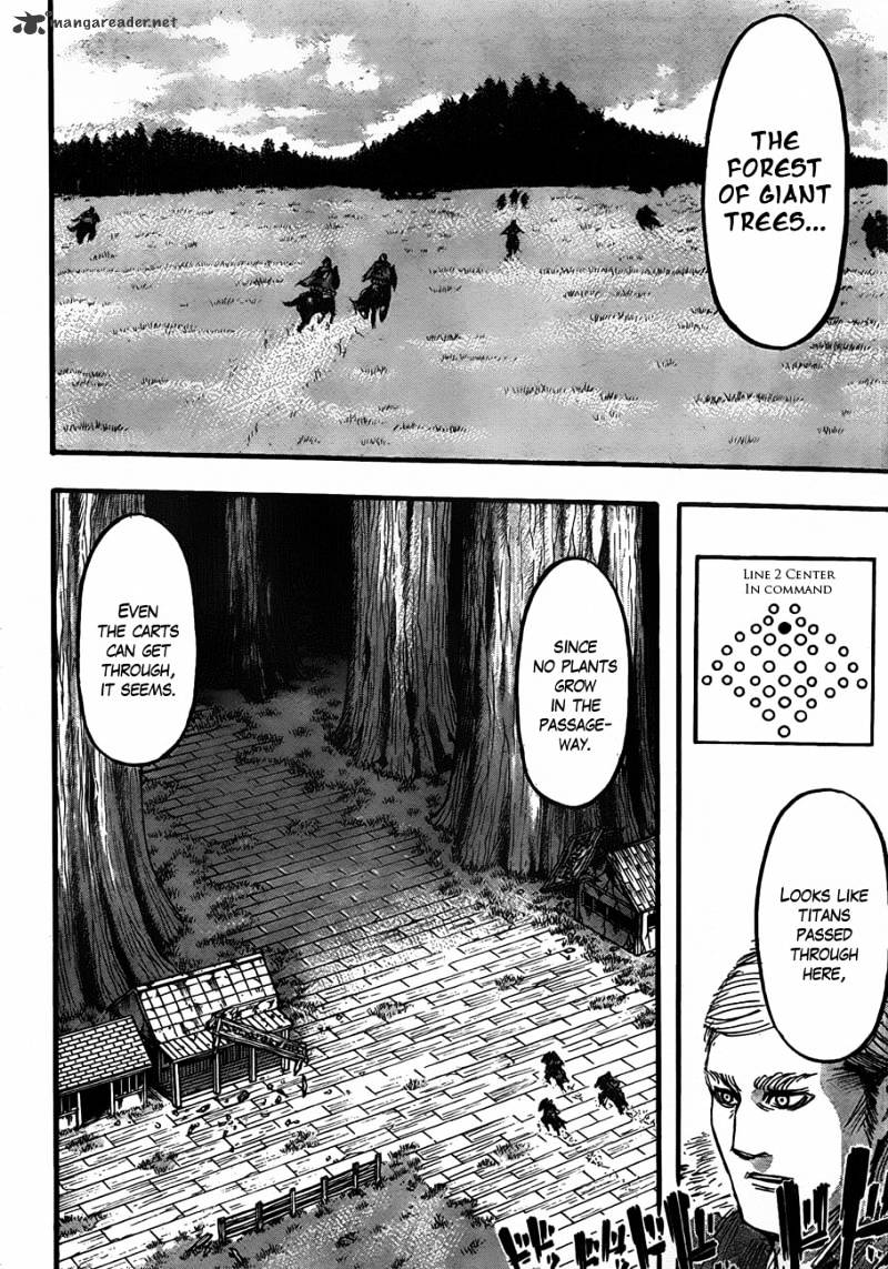 Read Shingeki no Kyojin Manga Online