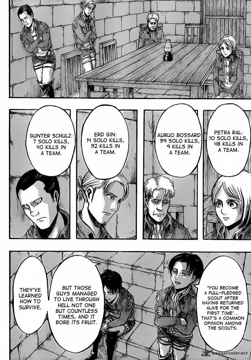 Read Shingeki no Kyojin Manga Online