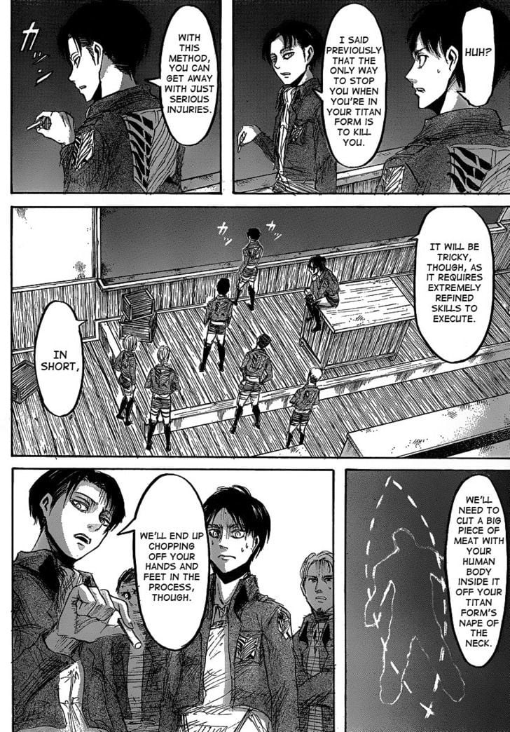 Read Shingeki no Kyojin Manga Online