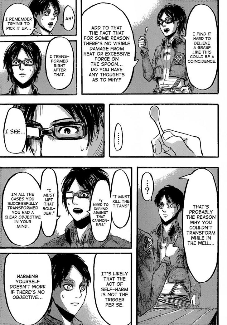 Read Shingeki no Kyojin Manga Online