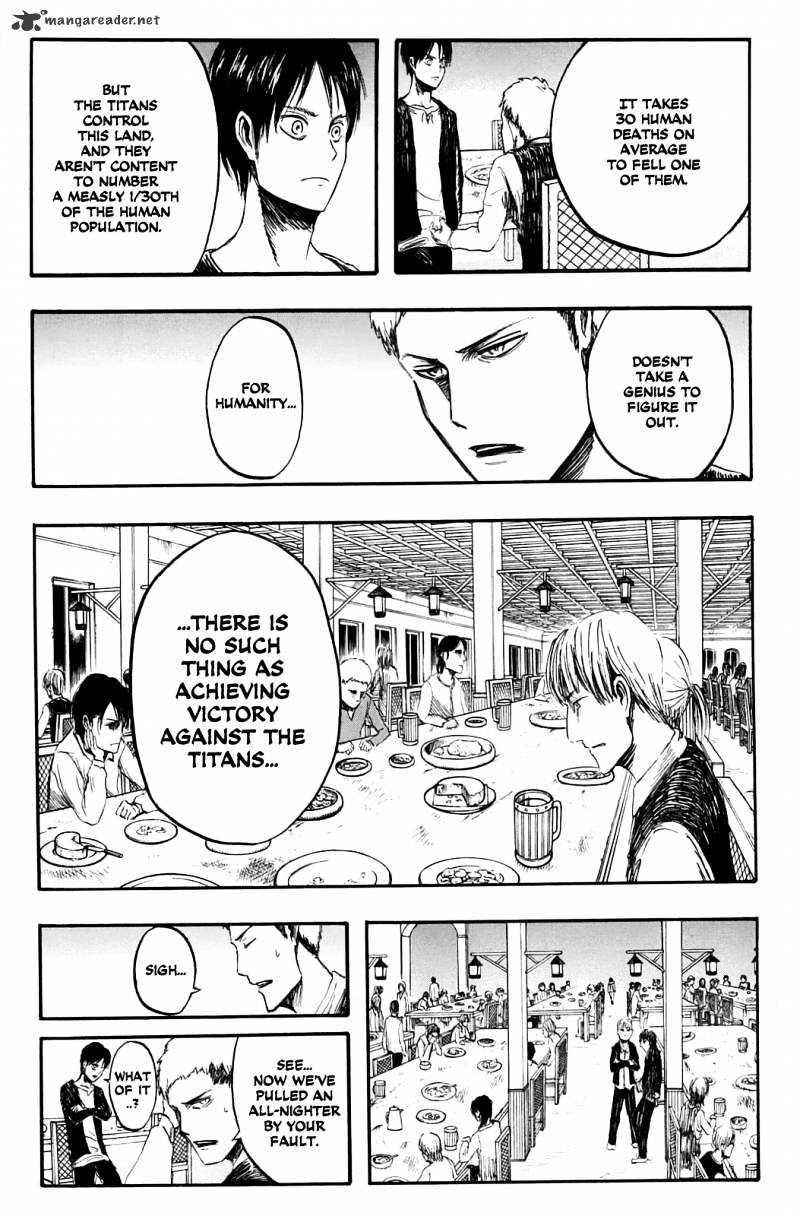 Read Shingeki no Kyojin Manga Online