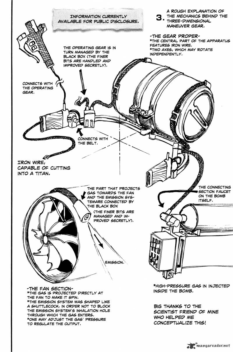 Read Shingeki no Kyojin Manga Online