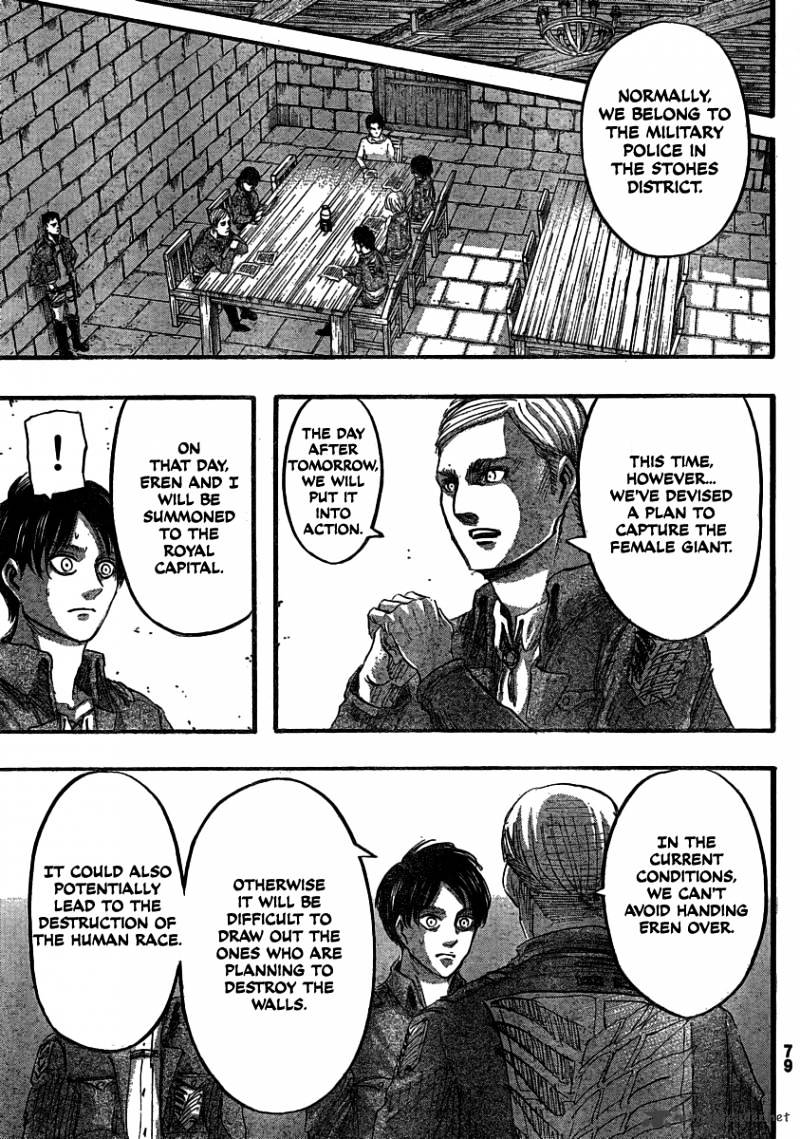Read Shingeki no Kyojin Manga Online