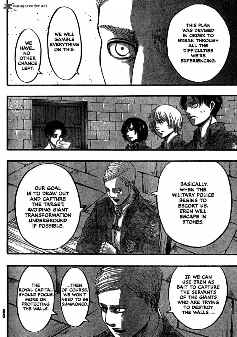 Read Shingeki no Kyojin Manga Online