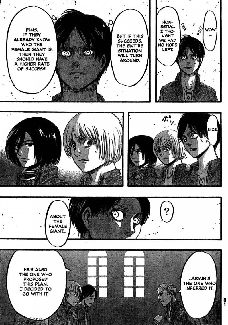 Read Shingeki no Kyojin Manga Online
