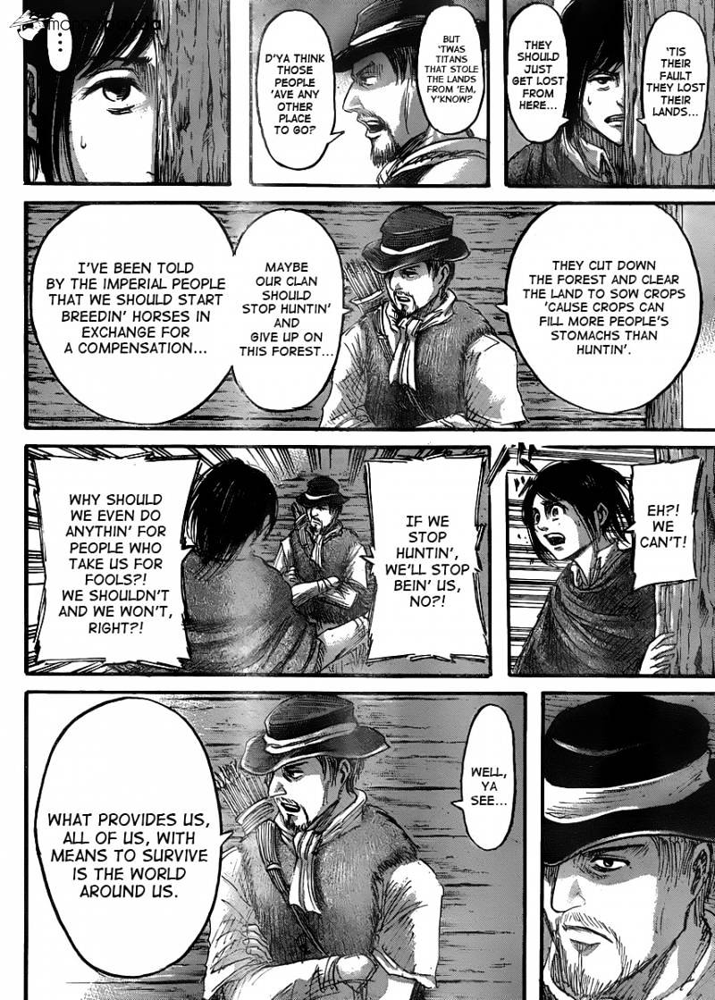 Read Shingeki no Kyojin Manga Online