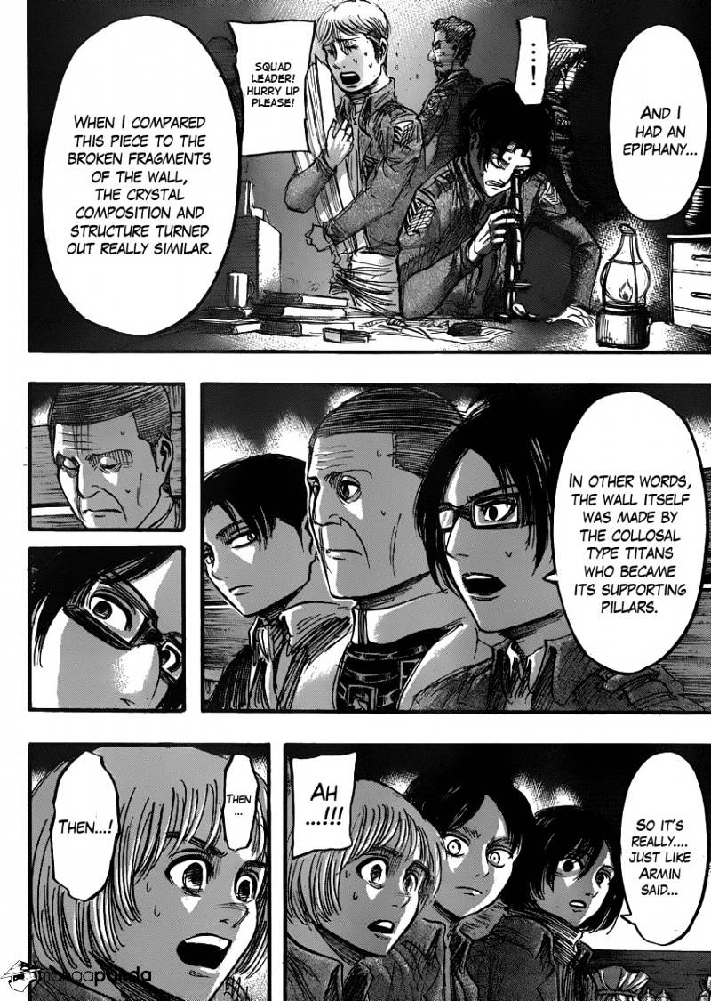 Read Shingeki no Kyojin Manga Online