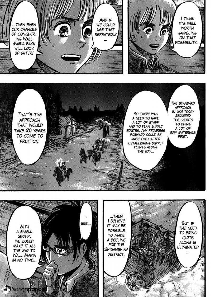 Read Shingeki no Kyojin Manga Online