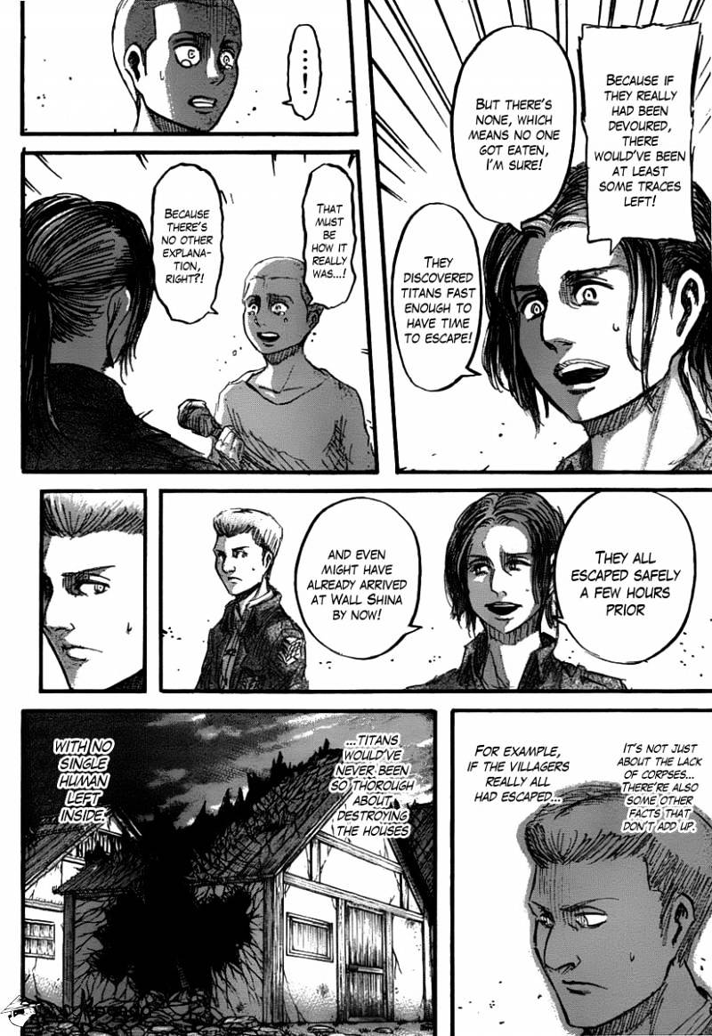 Read Shingeki no Kyojin Manga Online