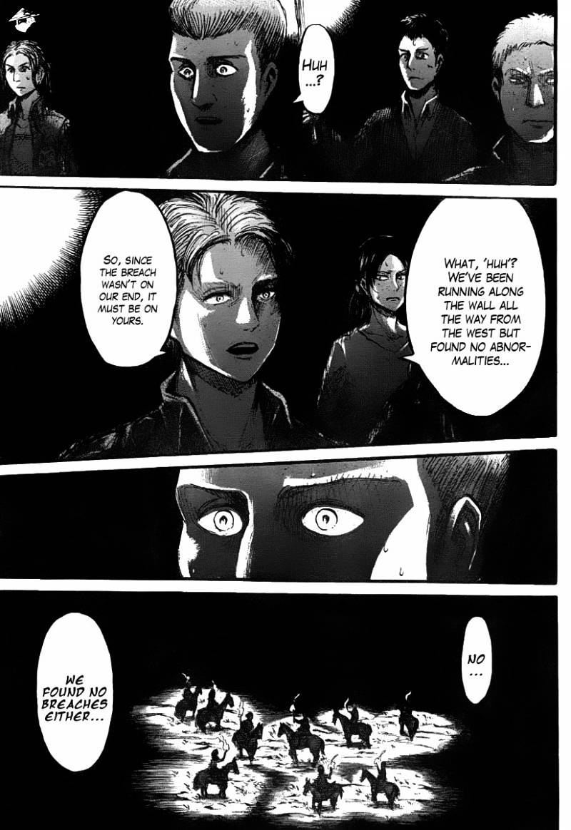 Read Shingeki no Kyojin Manga Online