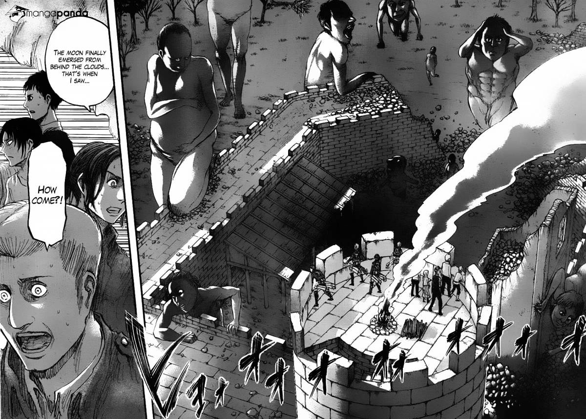 Read Shingeki no Kyojin Manga Online