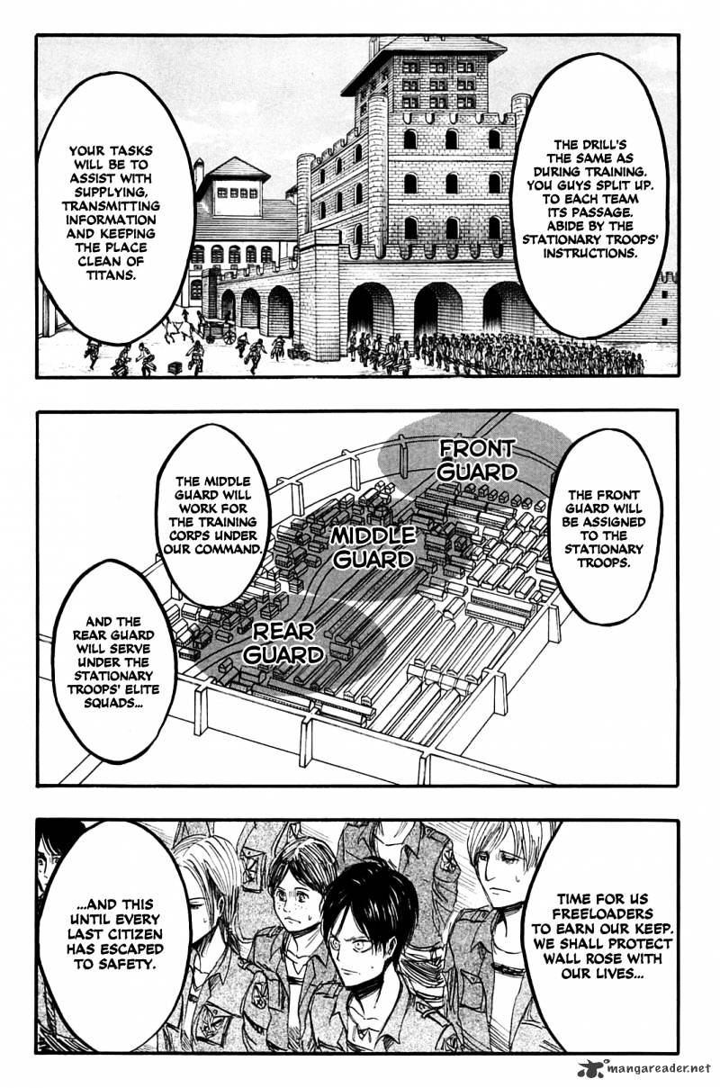 Read Shingeki no Kyojin Manga Online