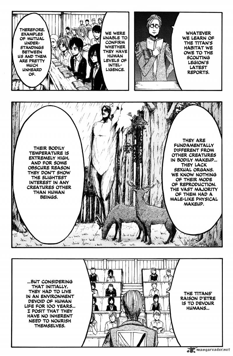 Read Shingeki no Kyojin Manga Online