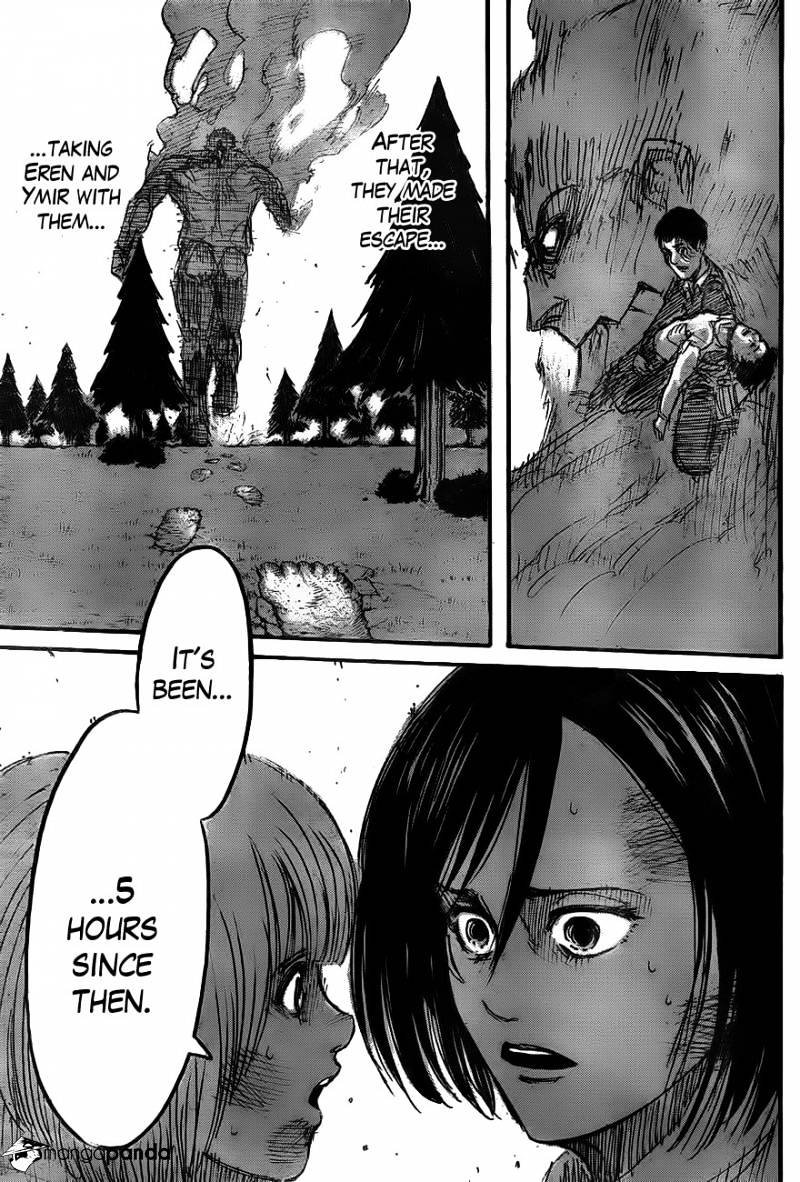 Read Shingeki no Kyojin Manga Online