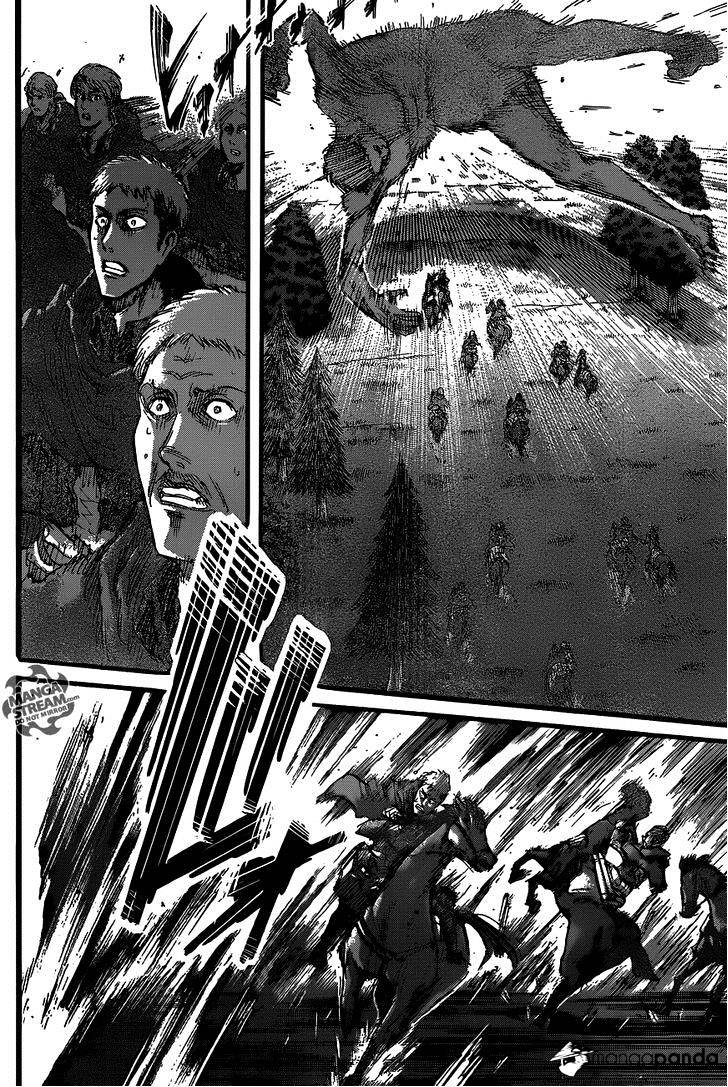Read Shingeki no Kyojin Manga Online