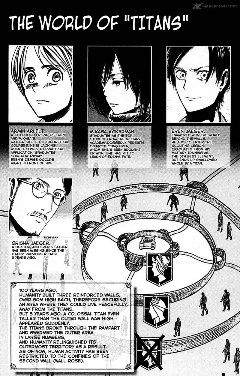 Read Shingeki no Kyojin Manga Online