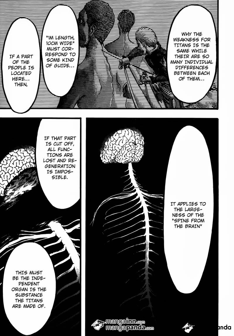 Read Shingeki no Kyojin Manga Online