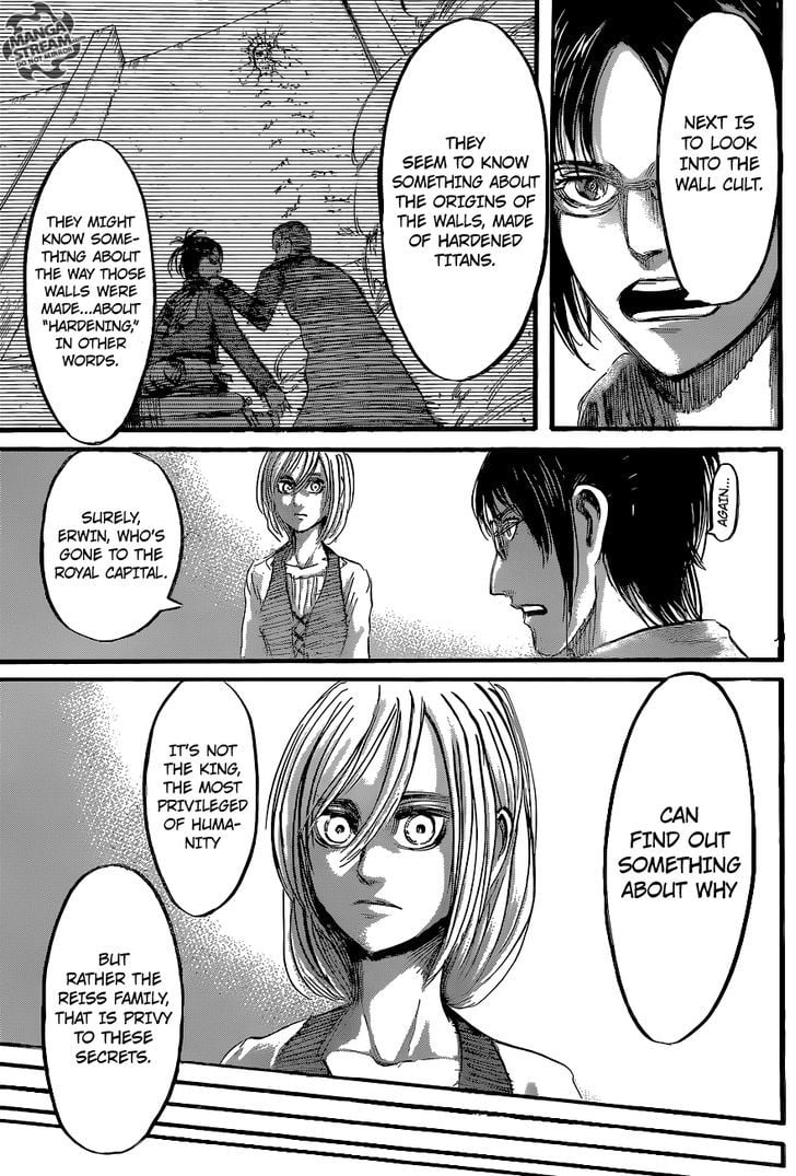 Read Shingeki no Kyojin Manga Online