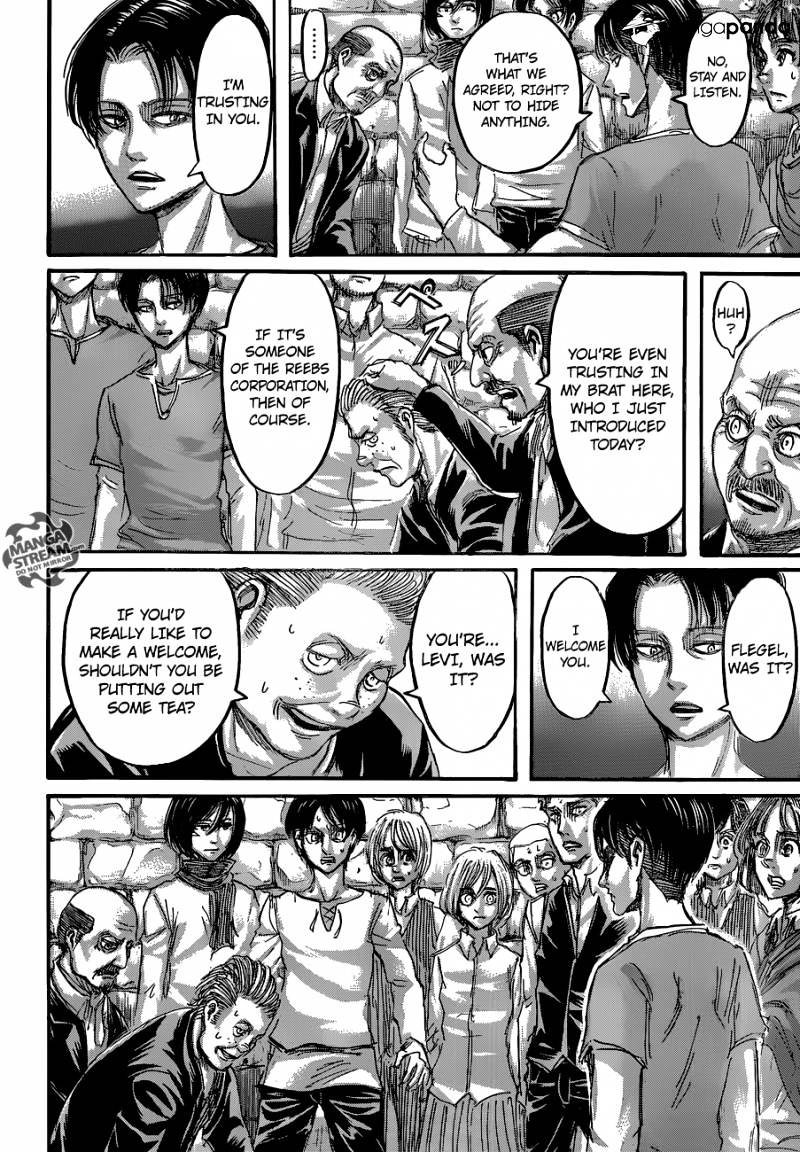 Read Shingeki no Kyojin Manga Online